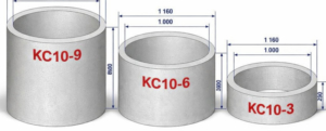 Размеры, высота, вес и объем бетонных колец